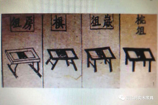 桌案之始，為俎孔碩——我國桌案類家具始祖“俎”